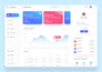 do ui ux design, web app design, saas dashboard design in figma